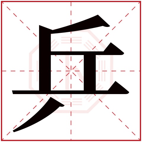乒字的繁体字:乒(若无繁体,则显示本字)乒字的拼音:pīng乒字的部首