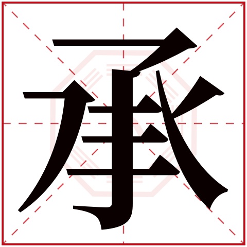 承字五行属什么,承字在名字里的含义,承字起名的寓意